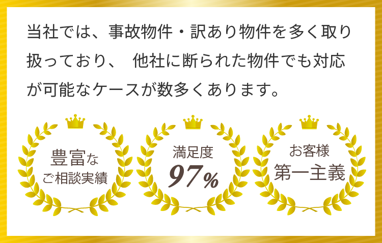 当社では、事故物件・訳あり物件を多く取り扱っており、他社に断られた物件でも対応が可能なケースが数多くあります。